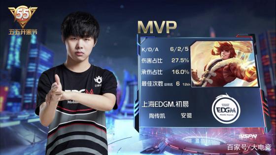 关键比赛 关键比赛