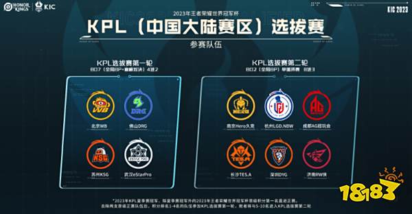 俱乐部常用 俱乐部常用