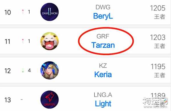 奏完成应对 奏完成应对