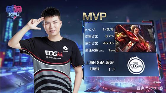 力的全面校 力的全面校