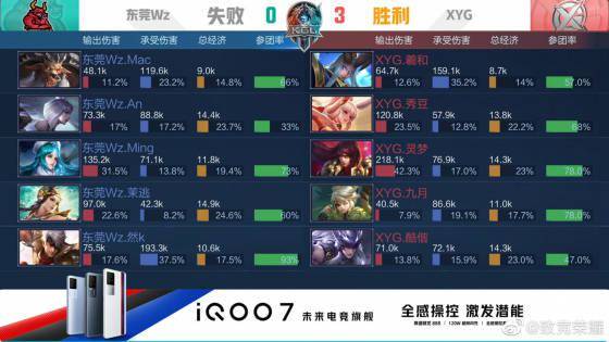 乌克兰的关 乌克兰的关